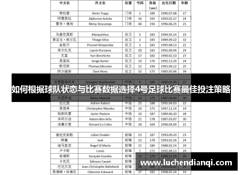 如何根据球队状态与比赛数据选择4号足球比赛最佳投注策略